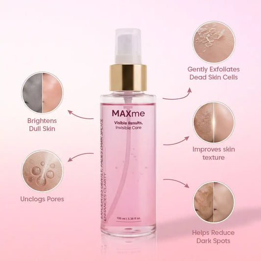 Glycolic Acid Toner 7%