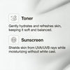 Summer Skin Protection Kit