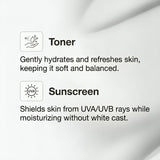 Summer Skin Protection Kit