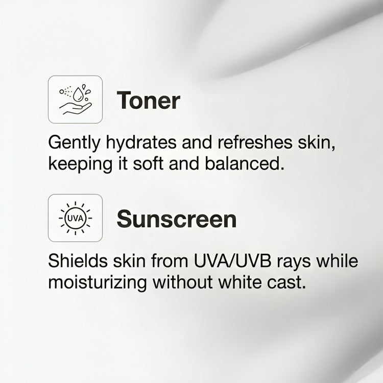Summer Skin Protection Kit