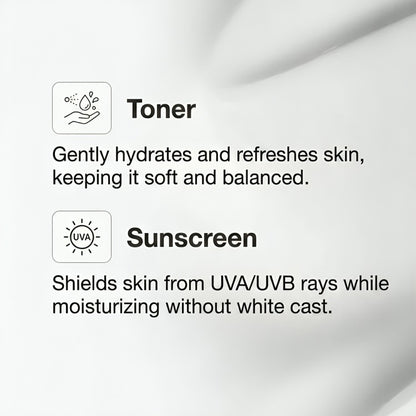 Summer Skin Protection Kit