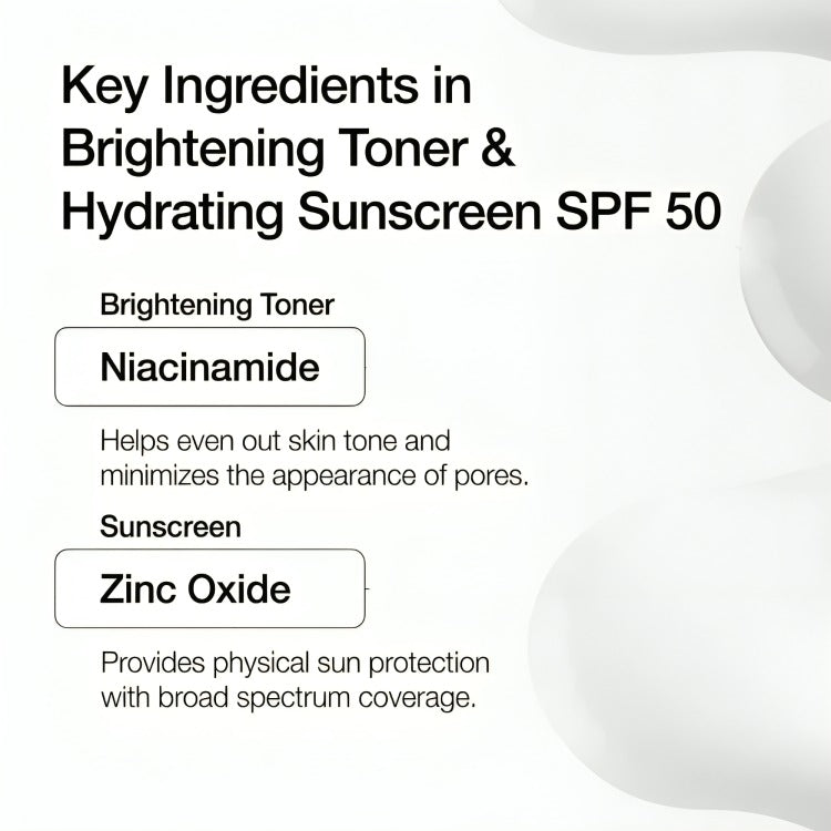 Summer Skin Protection Kit