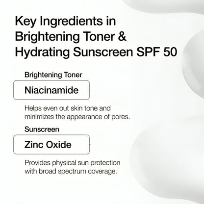 Summer Skin Protection Kit