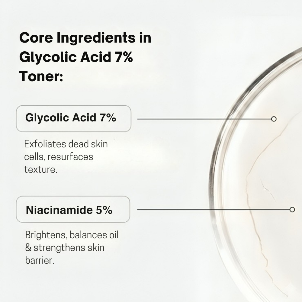 Glycolic Acid Toner 7%